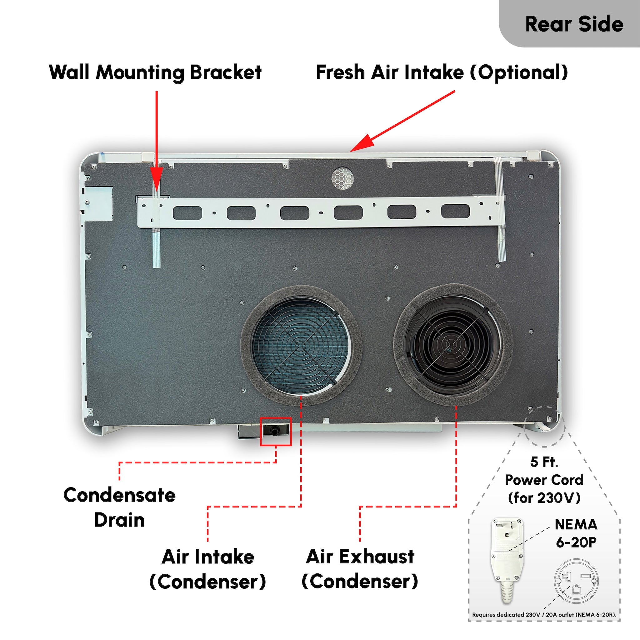Pioneer 12,000 BTU Console Inverter Heat Pump, Through-the-Wall Monoblock Packaged Unit with No Outdoor Condenser, 230V