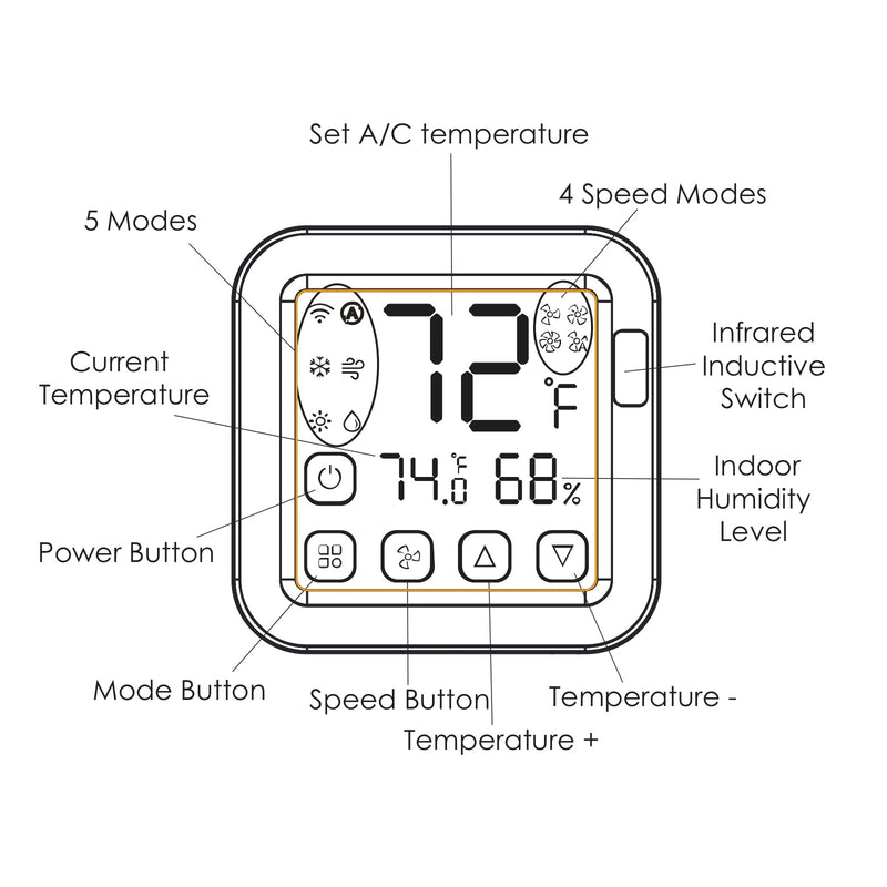 Pioneer® S16Pro Wireless IR Smart Air Conditioner Controller with Smartphone App