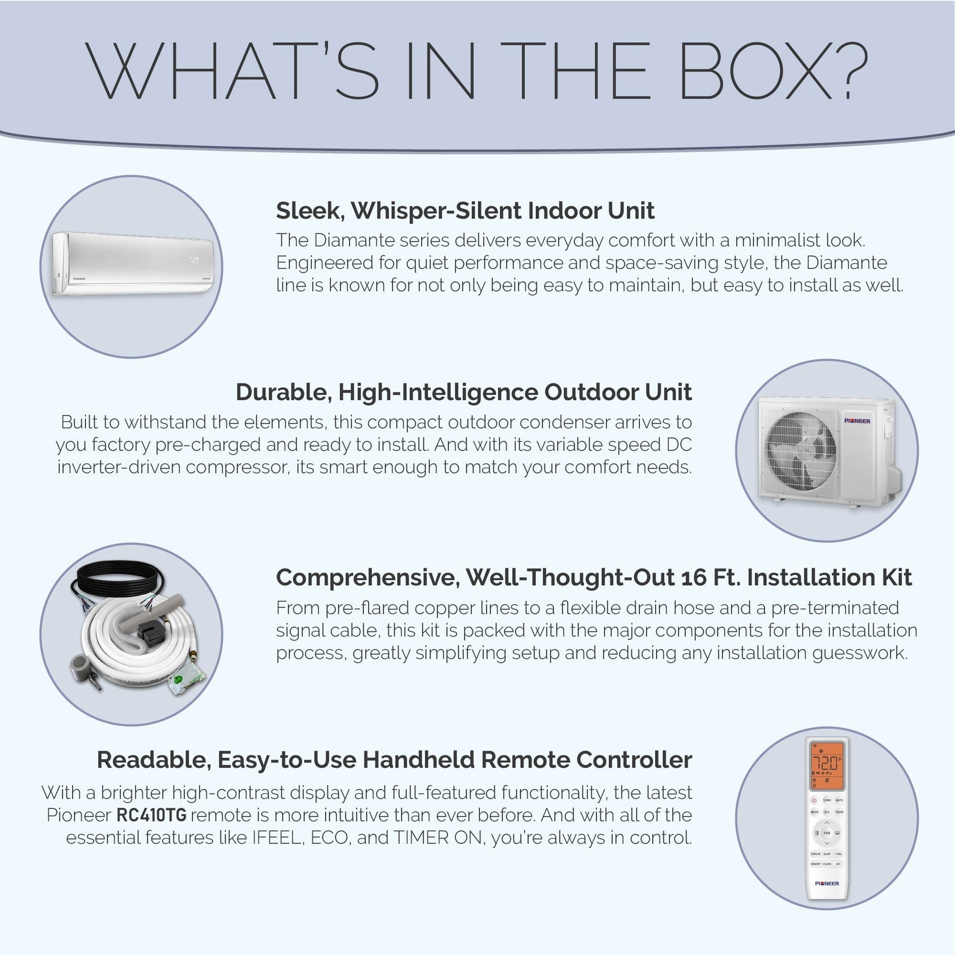 Product packaging list for an air conditioning system with images and text descriptions.