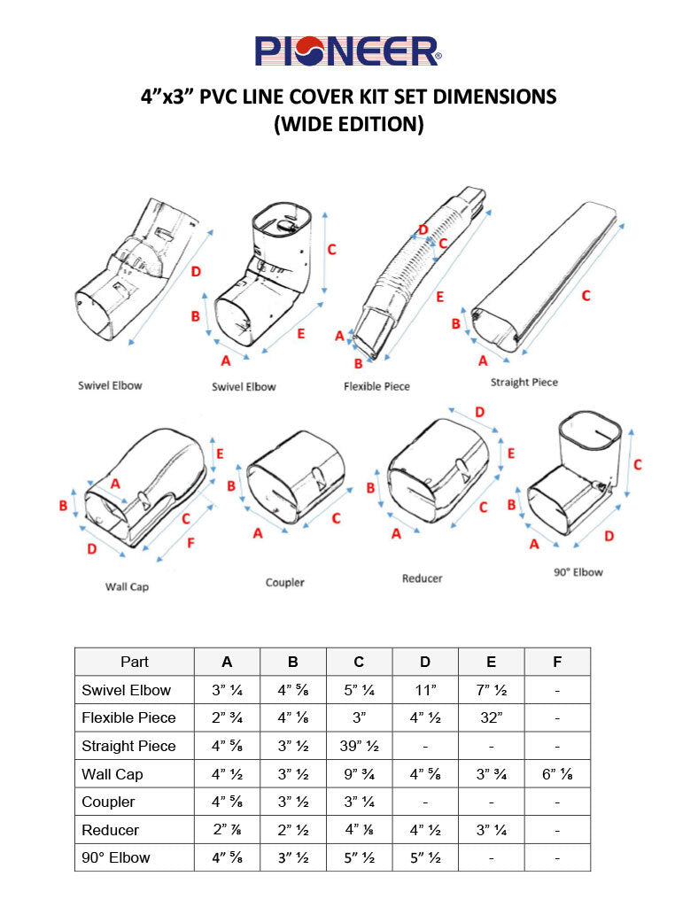 PVC Decorative Line Cover Kit Set