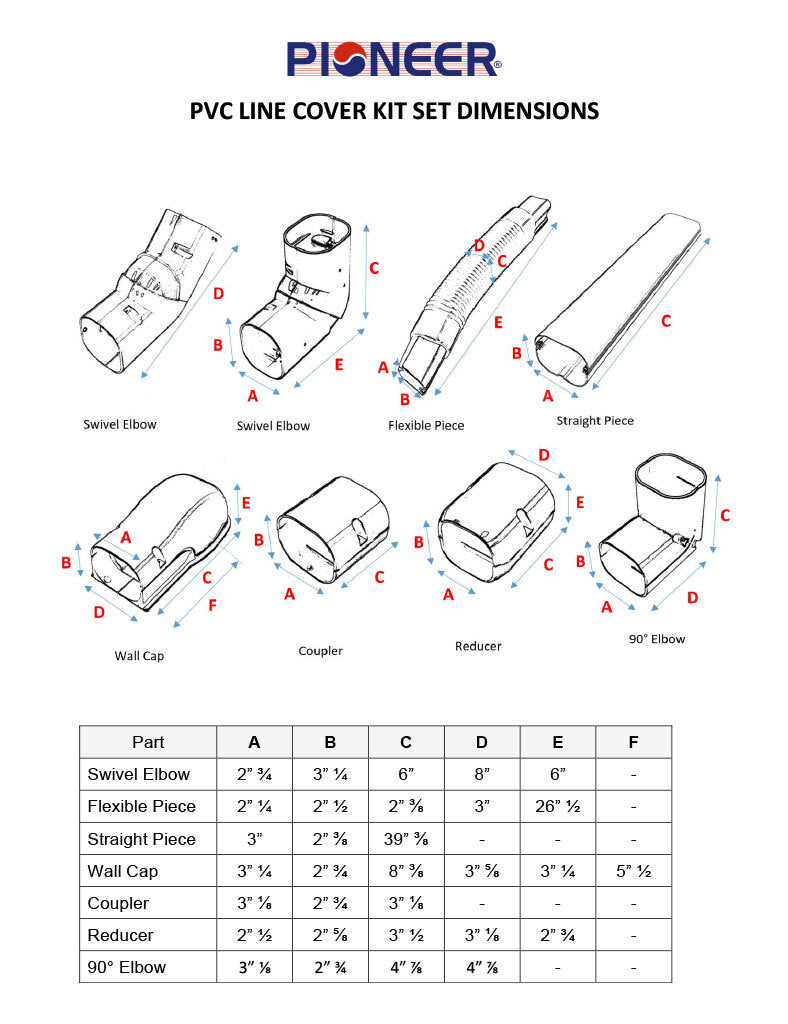 PVC Decorative Line Cover Kit Set